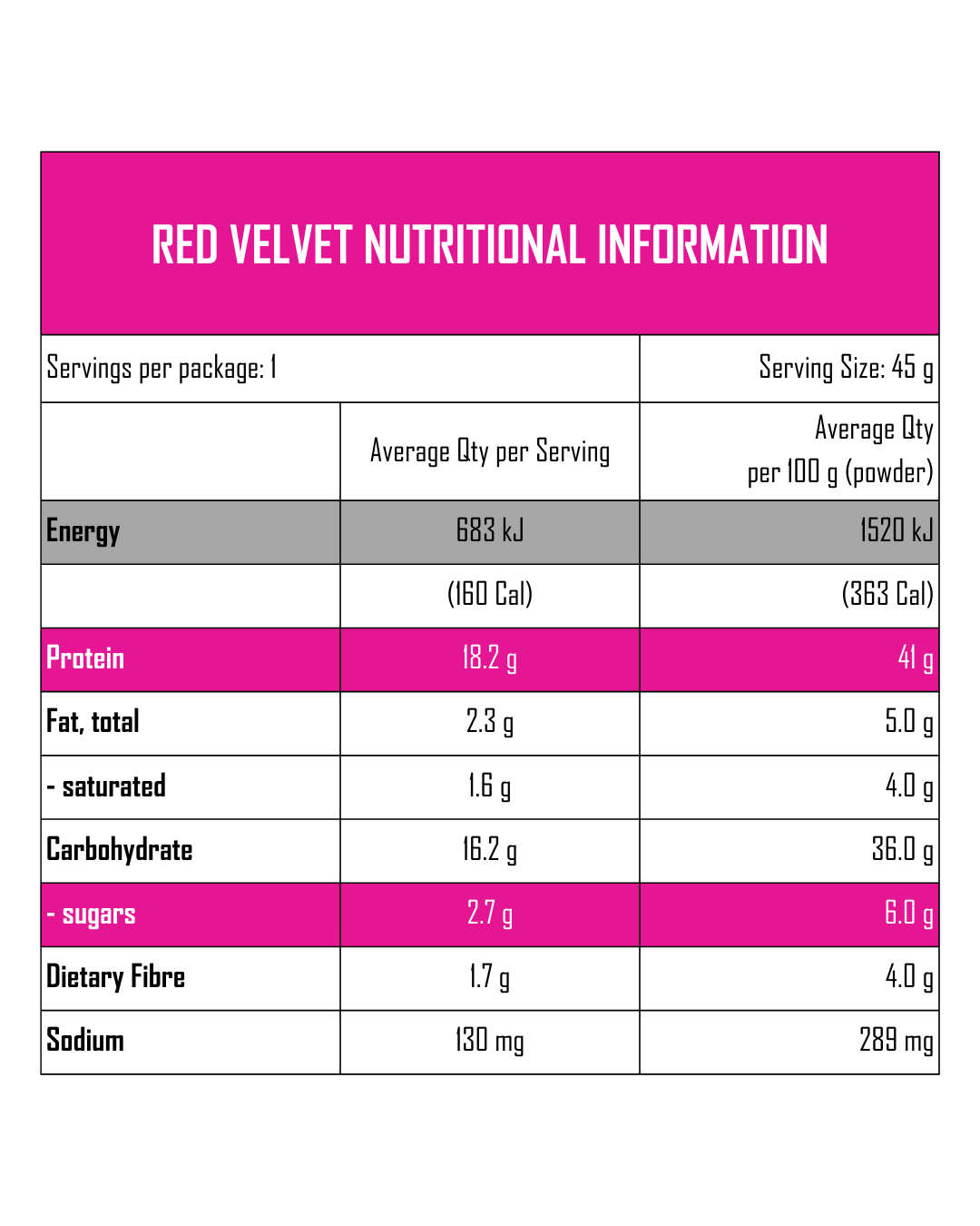 GYM BOD Protein Mug Cake Variety Pack