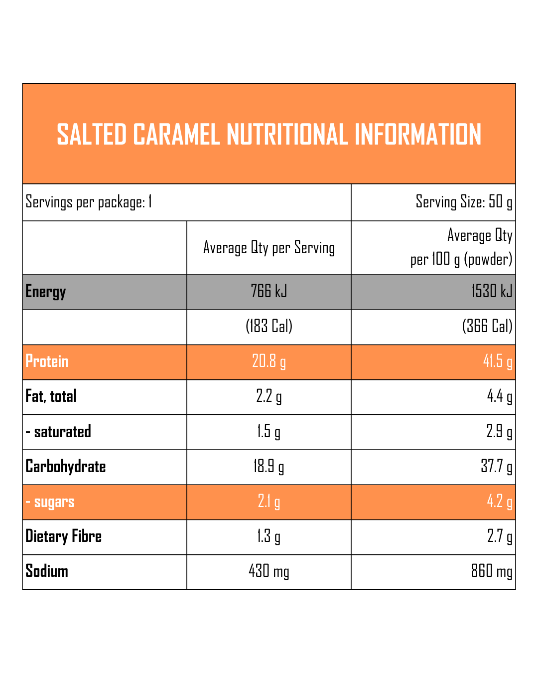 GYM BOD Salted Caramel Mug Cakes