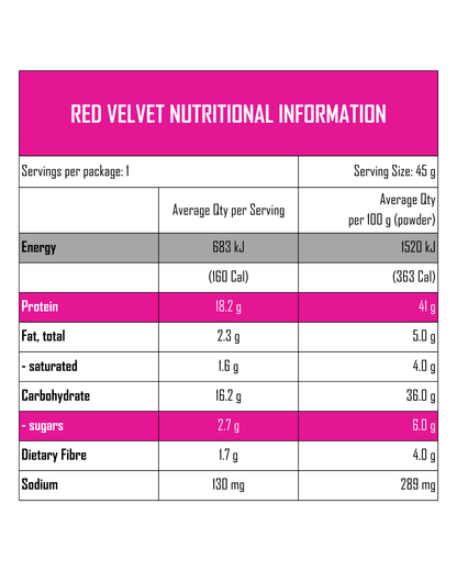 GYM BOD Protein Mug Cake Variety Pack