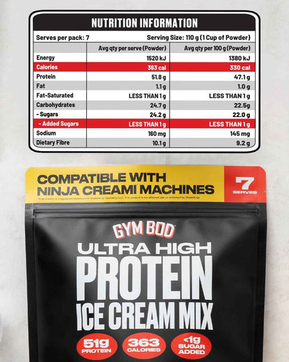 GYM BOD Ice Cream Mix Variety Bundle
